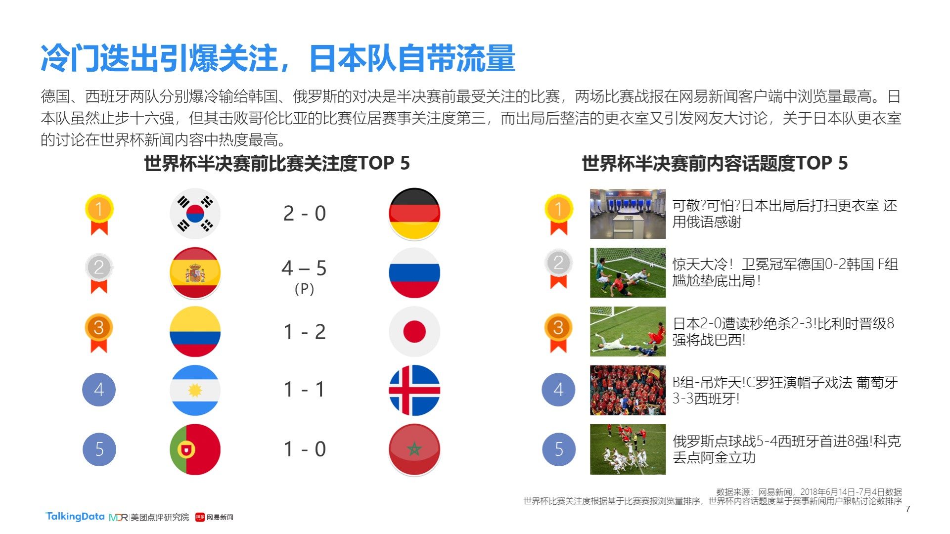 克指出他