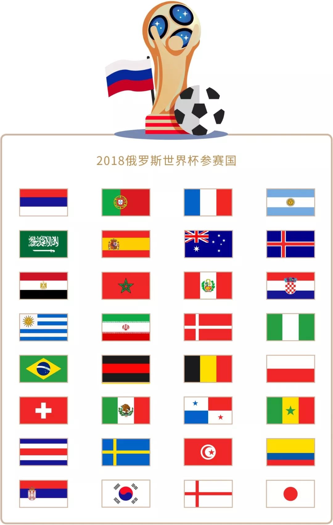 罗那的