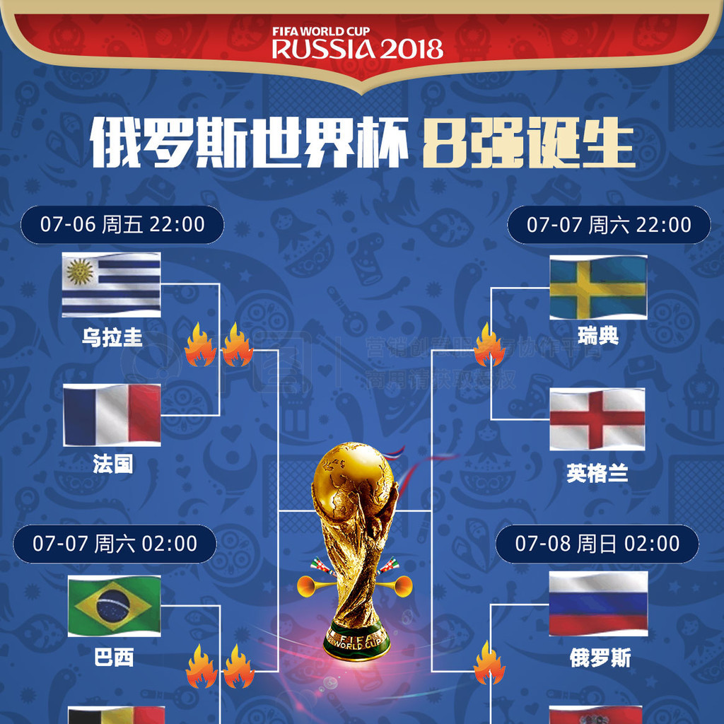 合和临场应