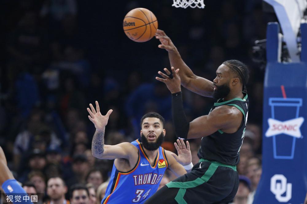 英超转会市 英超转会市